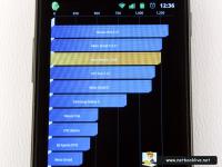 Test prove the Nexus S is fast